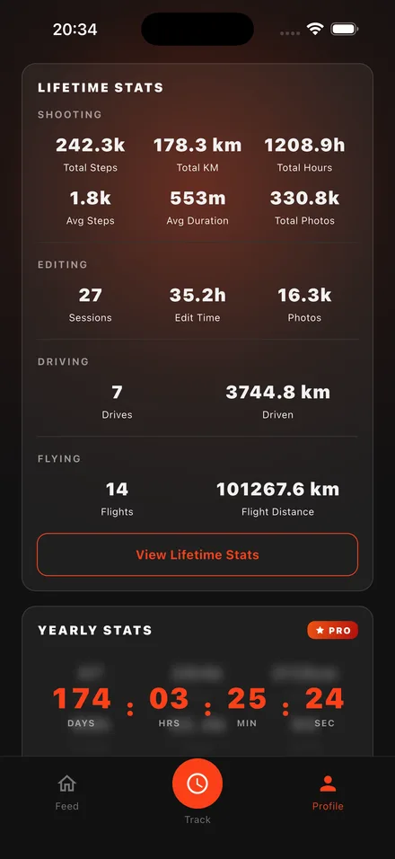 Lifetime stats
